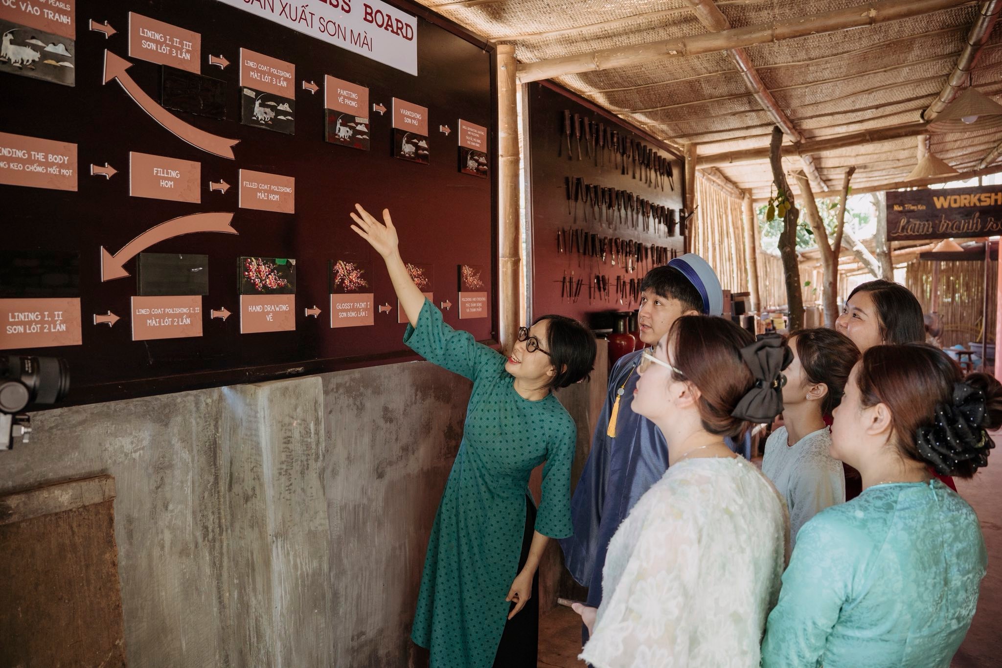 Passion - Dedication